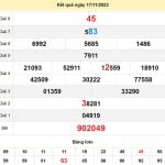 Soi cầu xổ số Bình Dương 24-11-2023