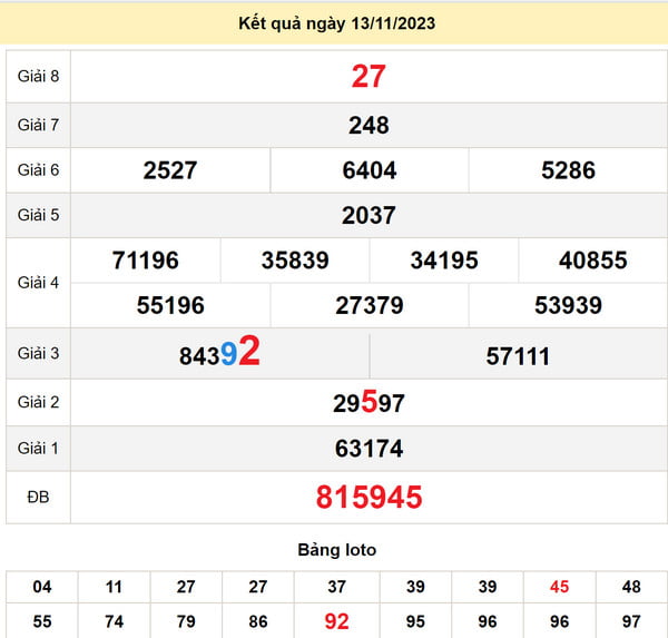 Soi cầu lô TP HCM 18-11-2023