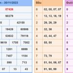 Kết quả XSMB hôm nay - Soi cau XSMB 1-12-2023