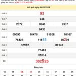 Du doan XS Phu Yen 11-3-2024