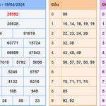Soi cầu dự đoán XSMB 20/4/2024