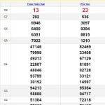 Soi cầu dự đoán XSMT 22-4-2024