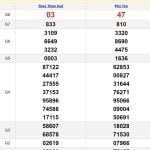 Soi cầu dự đoán XSMT 6/5/2024