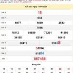 Soi cầu dự đoán XSMN 20/5/2024