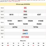 Soi cầu dự đoán XSMN 25/5/2024