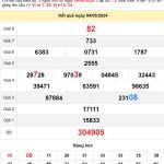 Soi cầu dự đoán XSMT 8/5/2024