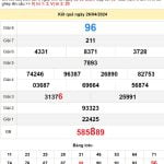 Soi cầu dự đoán XSMT 3/5/2024