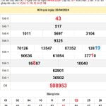 Soi cầu dự đoán XSMN