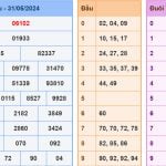 Soi cầu dự đoán XSMB 1/6/2024