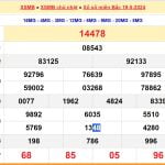 Soi cầu dự đoán XSMB 20/5/2024