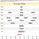 Soi cầu dự đoán XSMT 24/5/2024