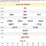 Soi cầu dự đoán XSMN 23/5/2024