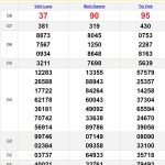 Soi cầu dự đoán XSMN 7/6/2024