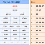 Soi cầu dự đoán XSMB 18/6/2024