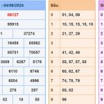 Soi cầu dự đoán XSMB 5/6/2024