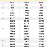 Soi cầu dự đoán XSMN 11/6/2024