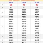 Soi cầu dự đoán XSMN 26/6/2024