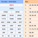 Soi cầu dự đoán XSMB 5/7/2024