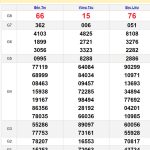 Soi cầu dự đoán XSMN 9/7/2024