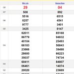 Soi cầu dự đoán XSMT 23/7/2024
