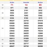 Soi cầu dự đoán XSMT 27/7/2024