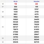 Soi cầu dự đoán XSMT 30/7/2024