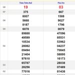 Soi cầu dự đoán XSMT 8/7/2024
