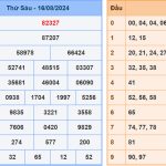 Soi cầu dự đoán XSMB 17/8/2024