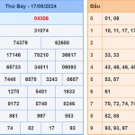 Soi cầu dự đoán XSMB 18/8/2024