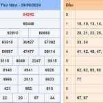 Soi cầu dự đoán XSMB 30/8/2024