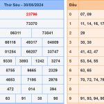 Soi cầu dự đoán XSMB 31/8/2024