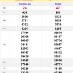 Soi cầu dự đoán XSMT 19/8/2024