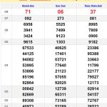 Soi cầu dự đoán XSMT 25/8/2024