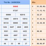 Soi cầu dự đoán XSMB 25/9/2024