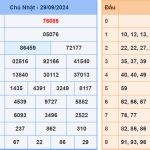 Soi cầu dự đoán XSMB 30/9/2024