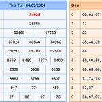 Soi cầu dự đoán XSMB 5/9/2024