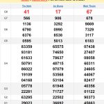 Soi cầu XSMN 19/9/2024