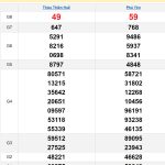 Soi cầu XSMT 16/9/2024