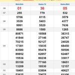 Soi cầu dự đoán XSMT 5/9/2024
