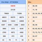 Soi cầu dự đoán XSMB 28/10/2024