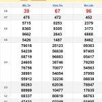 Soi cầu XSMN 29/10/2024