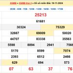 Soi cầu dự đoán XSMB 20/11/2024