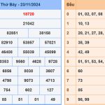 Soi cầu dự đoán XSMB 24/11/2024
