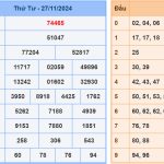 Soi cầu dự đoán XSMB 28/11/2024