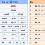 Soi cầu dự đoán XSMB 5/11/2024