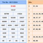 Soi cầu dự đoán XSMB 6/11/2024