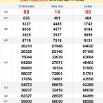 Soi cầu XSMN 18/11/2024