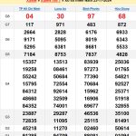 Soi cầu XSMN 30/11/2024