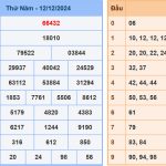 Soi cầu dự đoán XSMB 13/12/2024