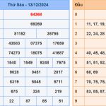 Soi cầu dự đoán XSMB 14/12/2024